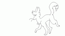 Testing How This Works