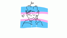 Trans- Positivity Note
