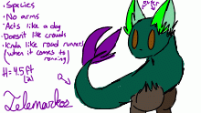 Telemarkos character sheet