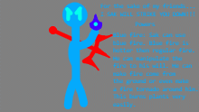 Sak's powers