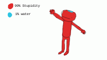 me