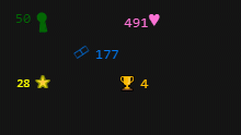 Milestone
