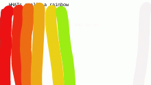 WHATs really a rainbow