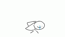 When ur starting at it 4 no reason