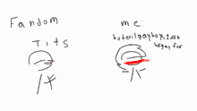 anime in a doodle