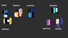 Fursonas colours [OUTDATED]