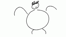 i am fat