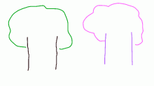 I draw fanart for tree and eert