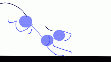 Run loop practice