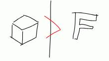minecraft is better than fortnite