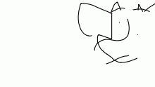 anyone what a Last guardian oc?