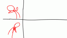 Drake meme