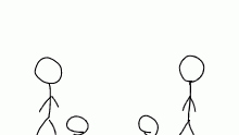 Force and Motion