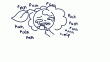 when surgery