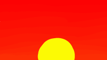 gradient test