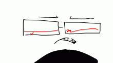 I just realized