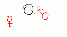SS