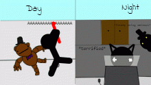 imao fnaf