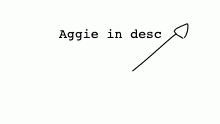 aggie in desc