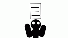 test about me