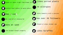 Checklist