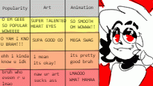 rate meee heehooo (continuable)