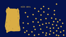 milk dots milky way