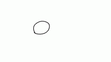 Tests