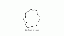 How to make a dustcloud/poofofsmoke