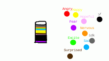 I filled my cup