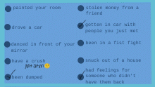 thw. checklist