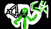 GHA