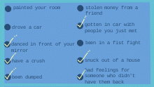 I did a checklist