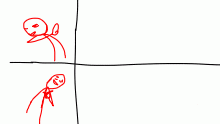 Drake meme (with faces)