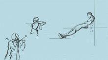 practice =/