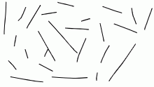 The Sign