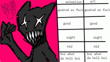 rate me