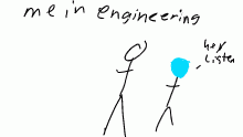 me in engineering