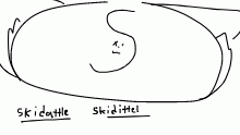 ur now a skittle