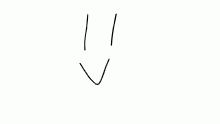 I have an acc