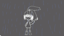 practice