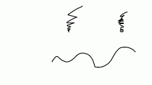 desc