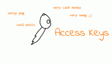 Access Keys for posts