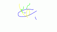 My little cousins drawing