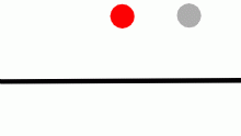 Bouncy and Heavy Ball (48 fps)
