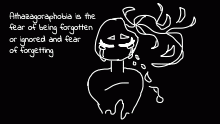 @Abstract_Animations phobia contest