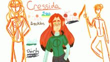Cressida Gold