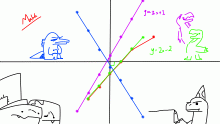 School Maths