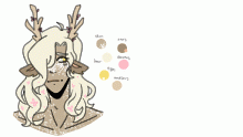 ehh quick ref for @StarMoonlight