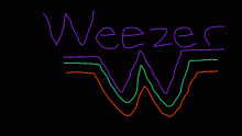 This is the best band of all time